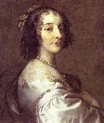 Sir Peter Lely Portrait of Sophia of Hanover oil painting